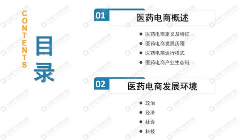 2020年中國醫藥電商行業市場前景及投資機會研究報告